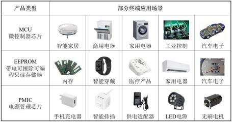 高秉强陪跑18年,大疆副总裁加码,硅谷海归二度冲上市|专精快报